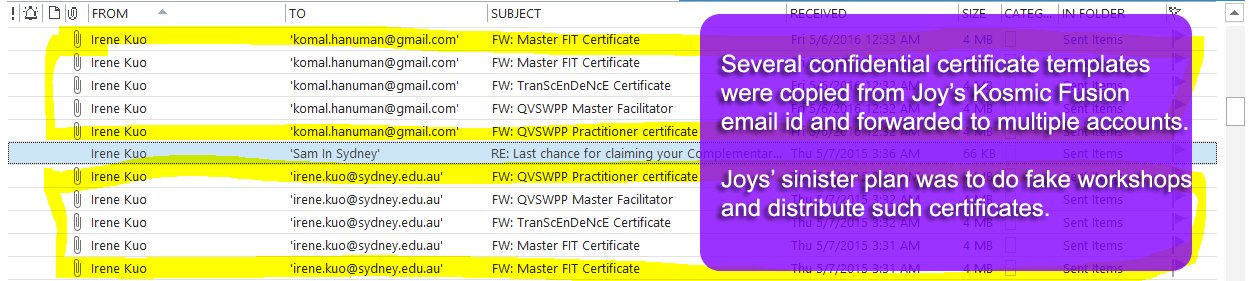 Joy Kuo forwarded Kosmic Fusion Certificate templates to personal accounts