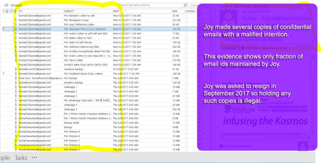 Joy Kuo forwarded number of confidential Kosmic Fusion emails to various personal ids