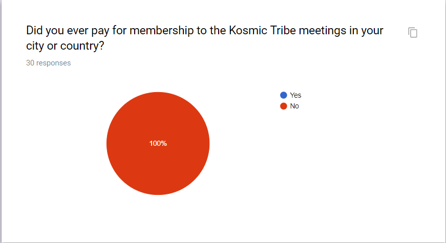 Did you ever pay for membership to the Kosmic Tribe meetings in your city or country